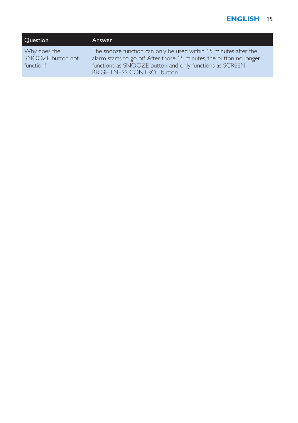 Philips HF3451 User Manual | Page 15 / 76