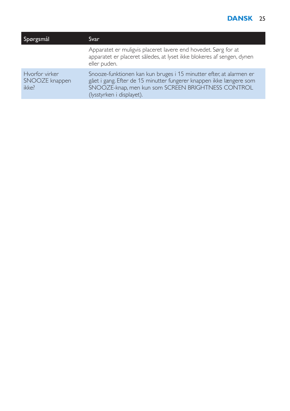 Philips HF3451 User Manual | Page 25 / 76