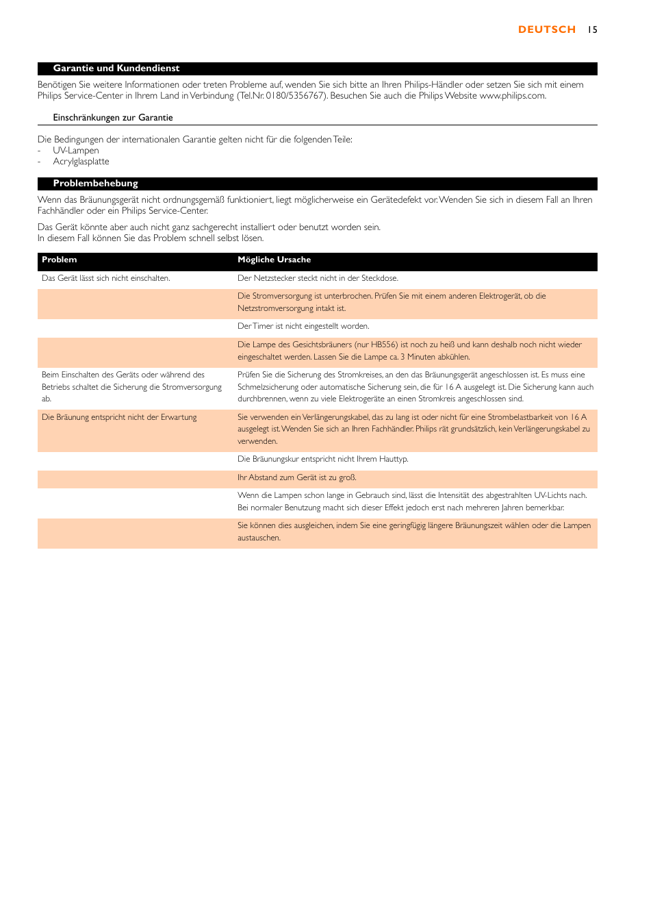 Philips HB556 User Manual | Page 15 / 60