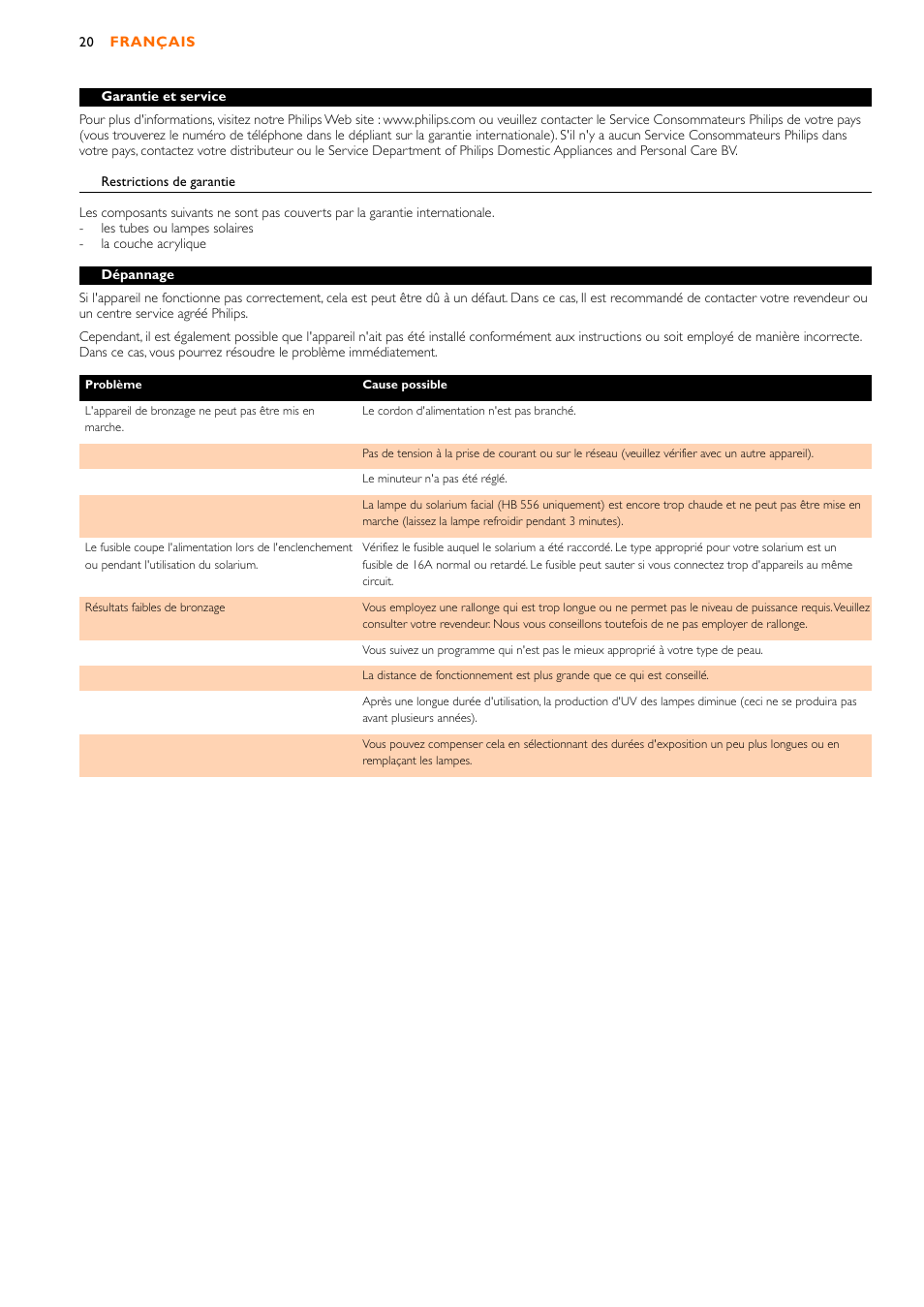 Philips HB556 User Manual | Page 20 / 60