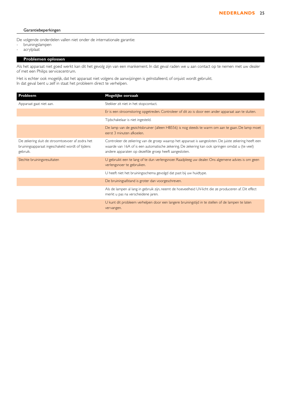 Philips HB556 User Manual | Page 25 / 60