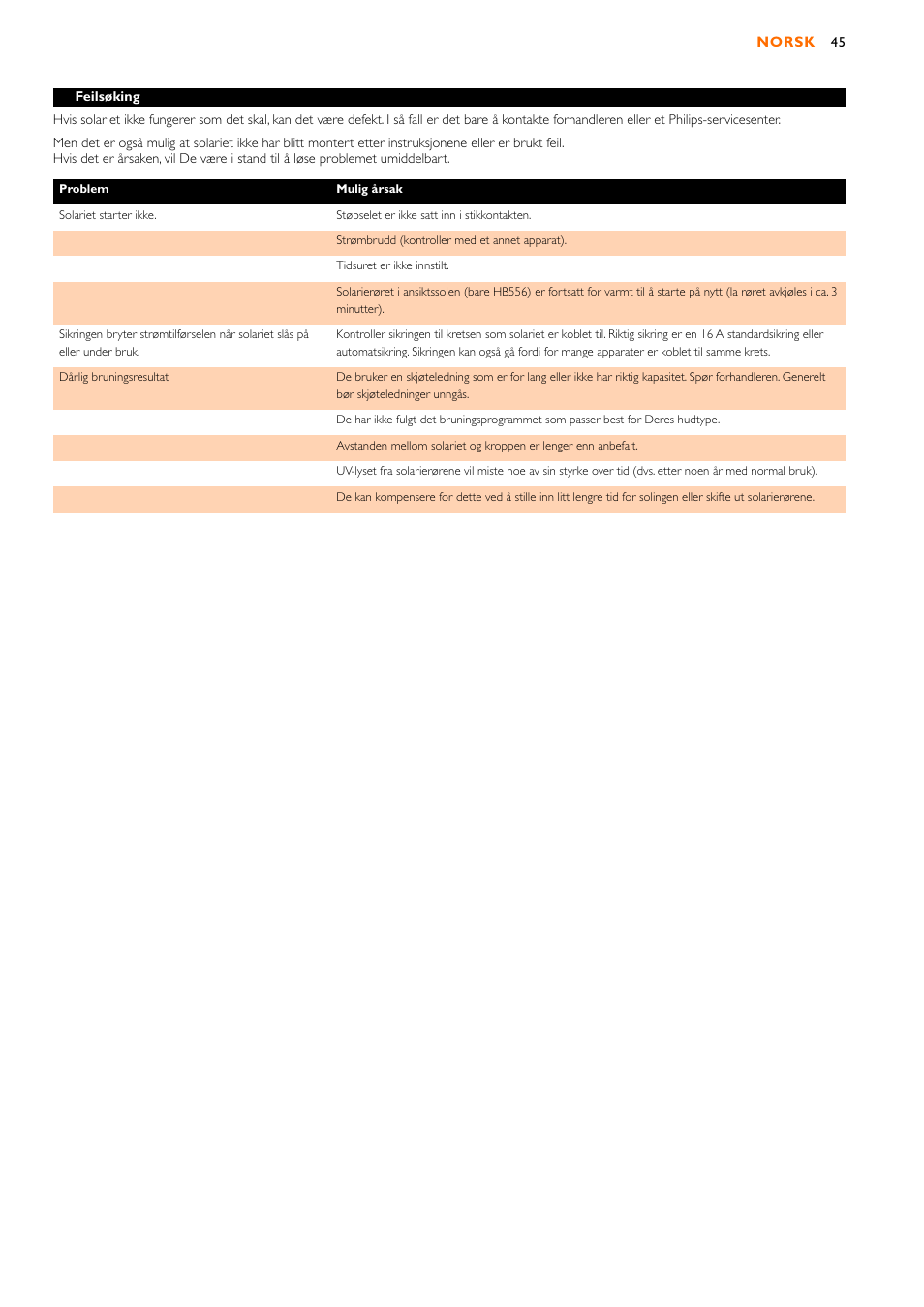 Philips HB556 User Manual | Page 45 / 60