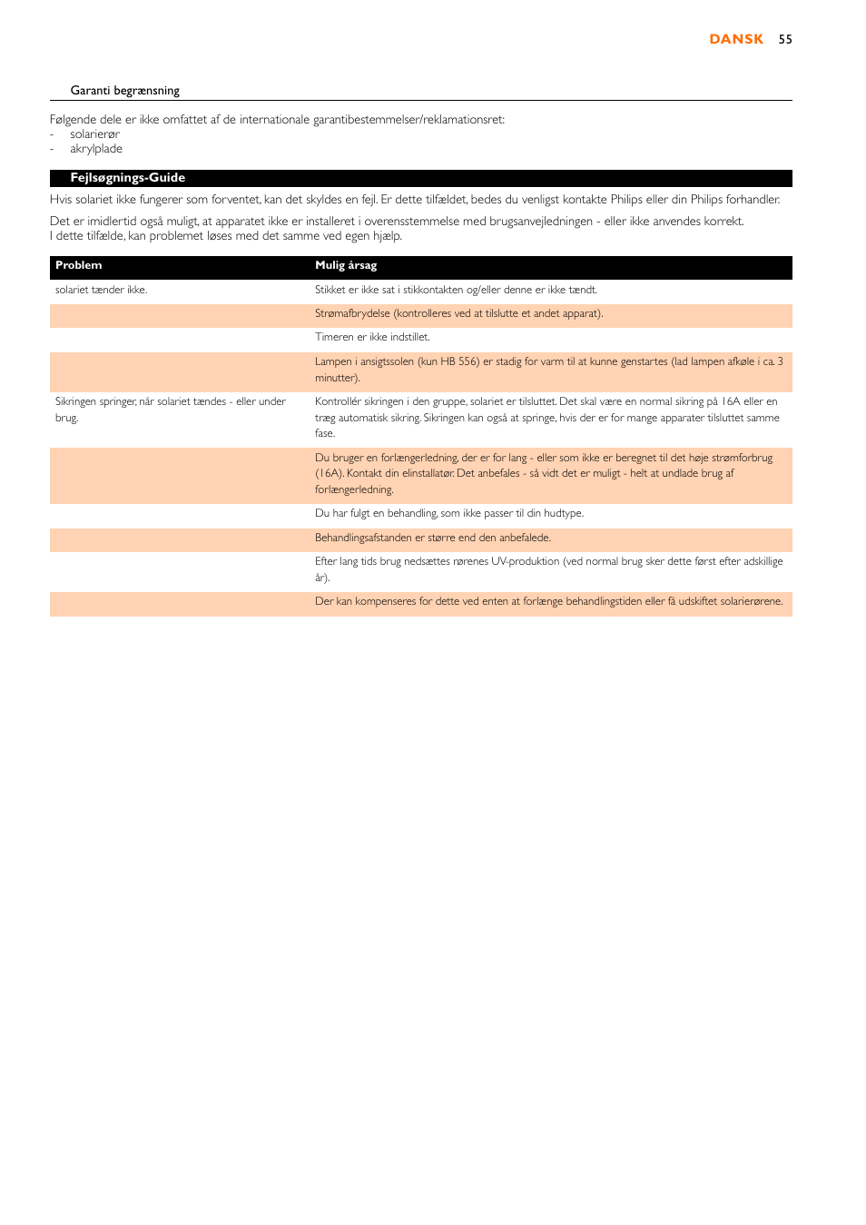 Philips HB556 User Manual | Page 55 / 60