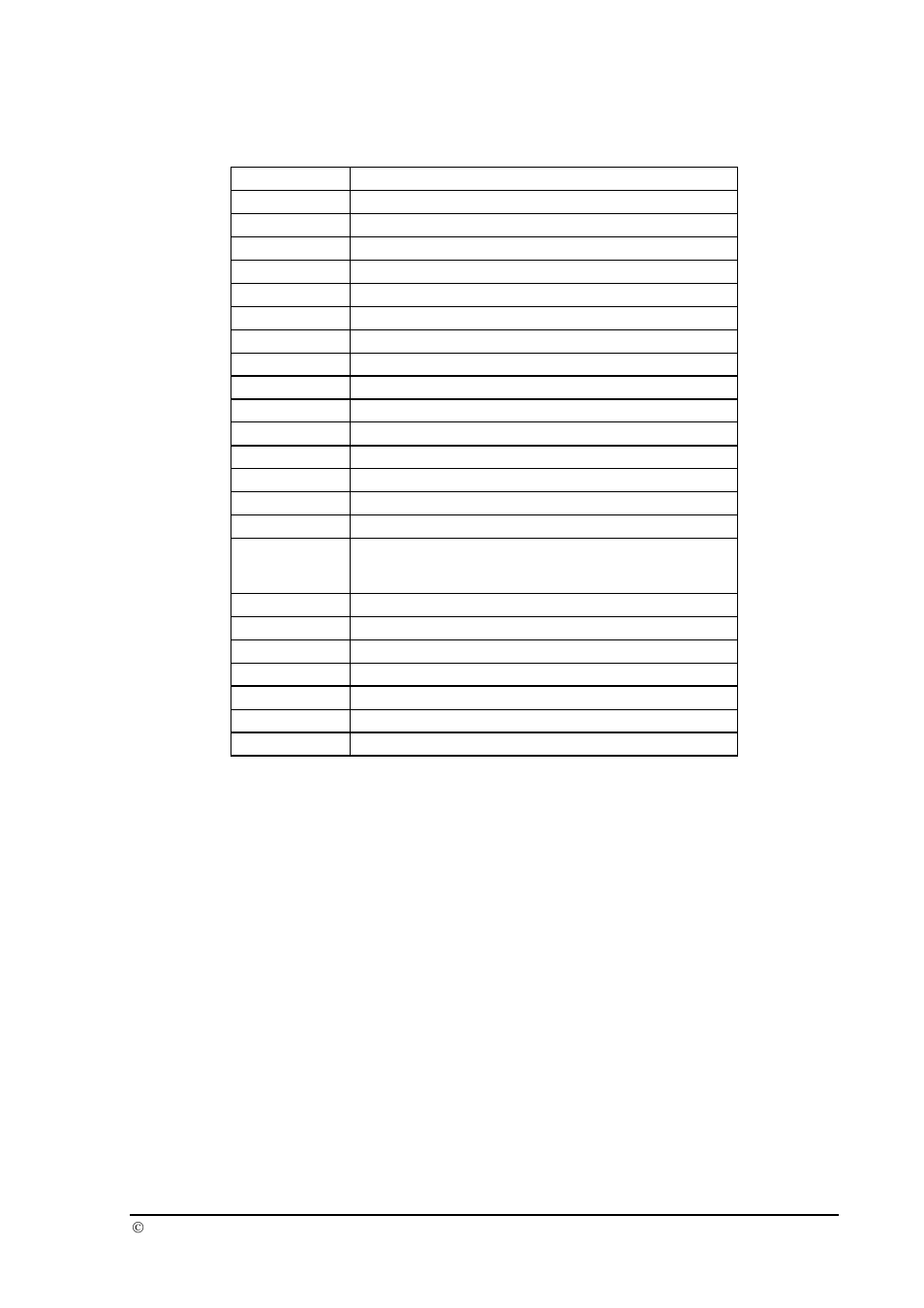 Components list, Power supply | Philips Target Board LPC2138 User Manual | Page 5 / 13