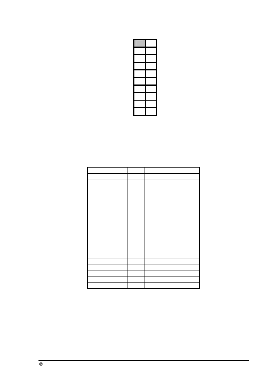 Pin jtag debug connector (p33), Pin mictor jtag debug & etm trace connector (p32) | Philips Target Board LPC2138 User Manual | Page 8 / 13