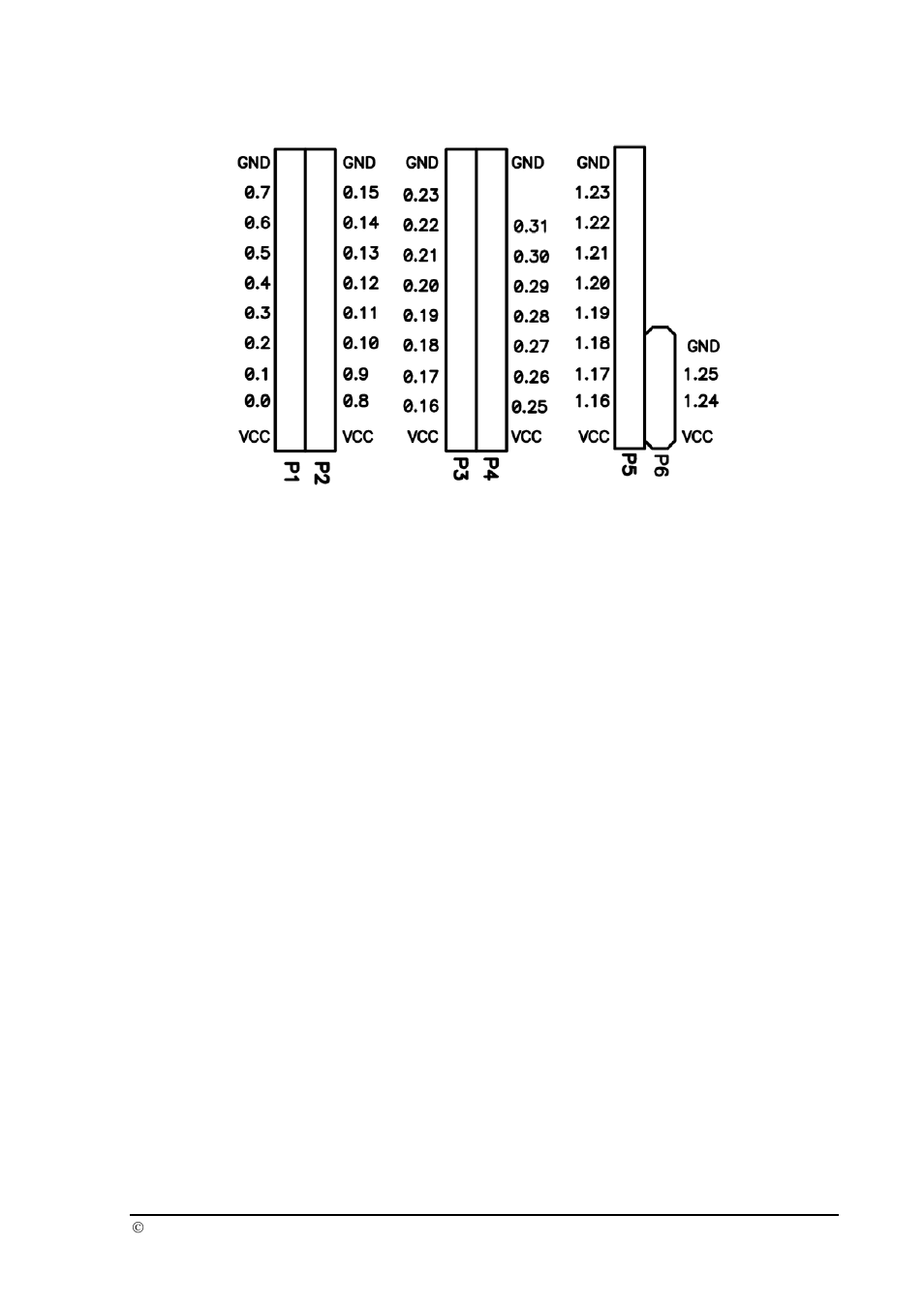Cpu expansion connectors | Philips Target Board LPC2138 User Manual | Page 9 / 13