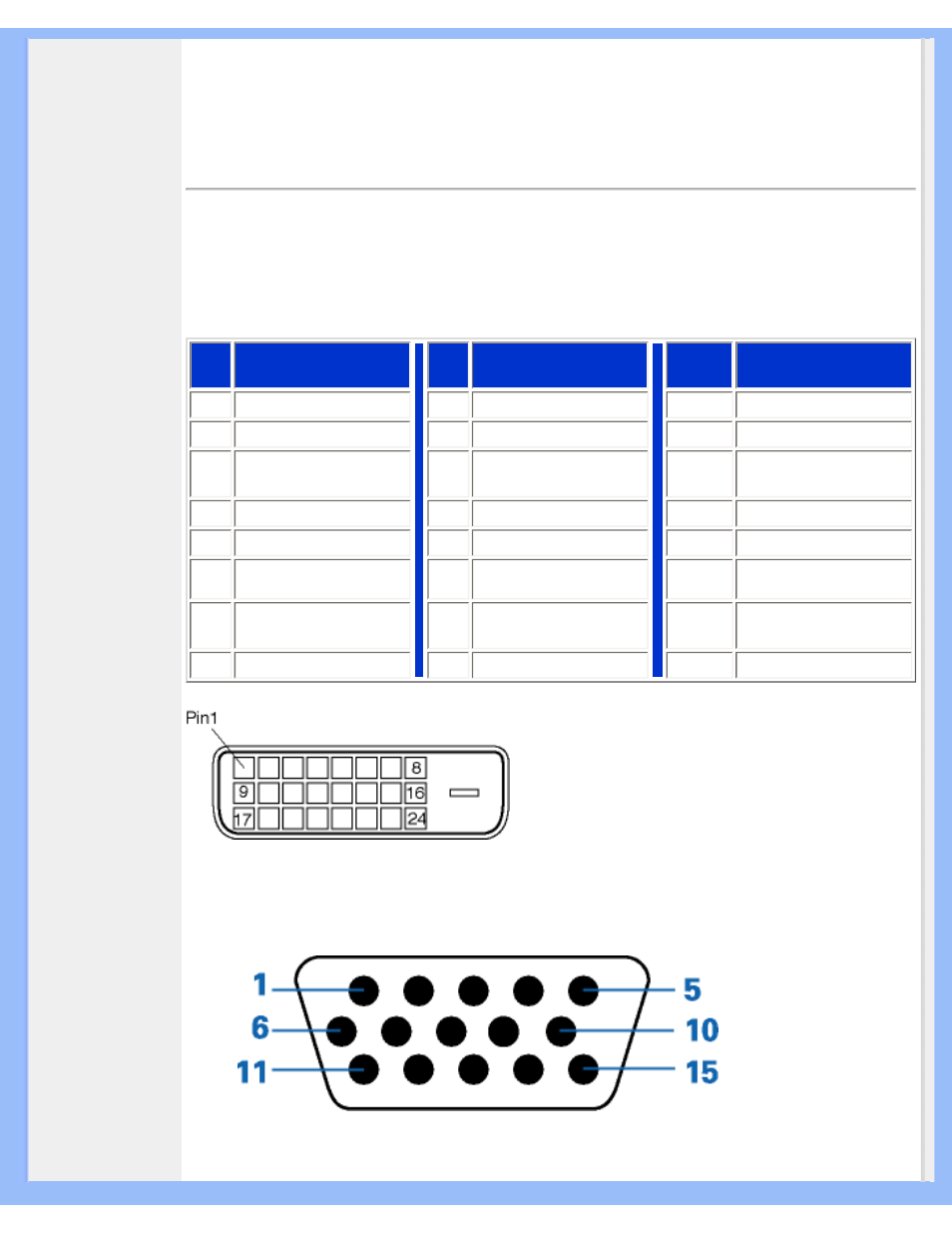 Pintoewijzing | Philips 150B5CG User Manual | Page 11 / 93