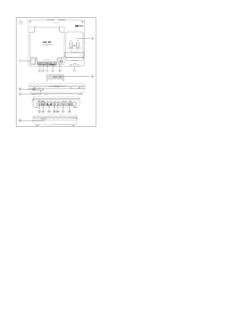 Philips DCP850 User Manual | Page 2 / 35