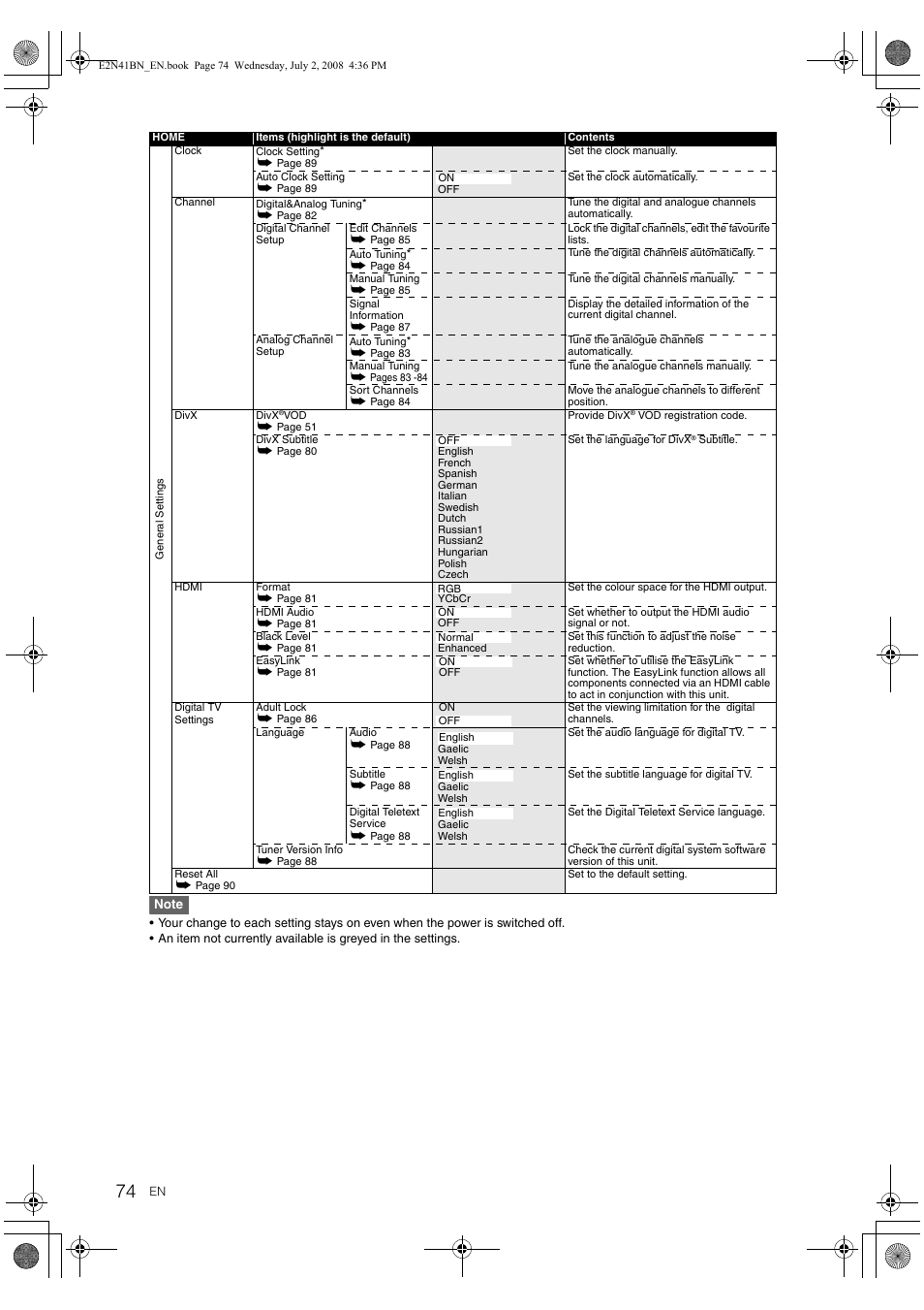 Philips HDR3700 User Manual | Page 74 / 100