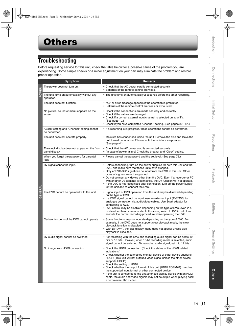 Others, Troubleshooting | Philips HDR3700 User Manual | Page 91 / 100