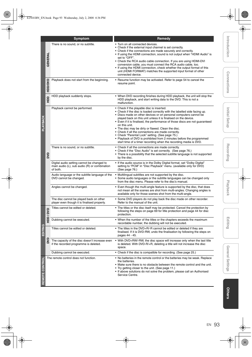 Philips HDR3700 User Manual | Page 93 / 100