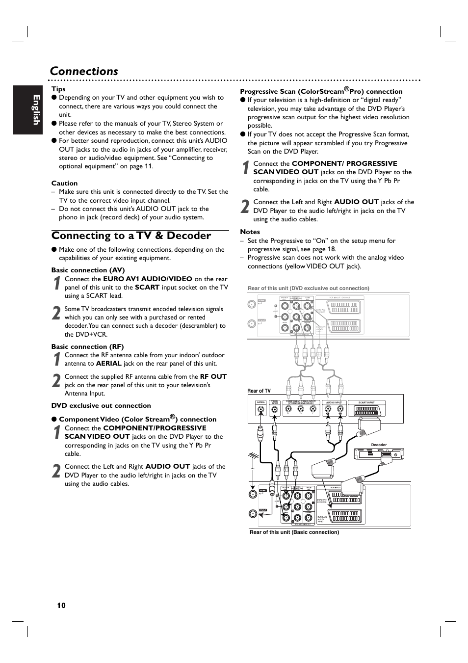 Connections, Connecting to a tv & decoder, English | Philips DVP3100V/19 User Manual | Page 10 / 40