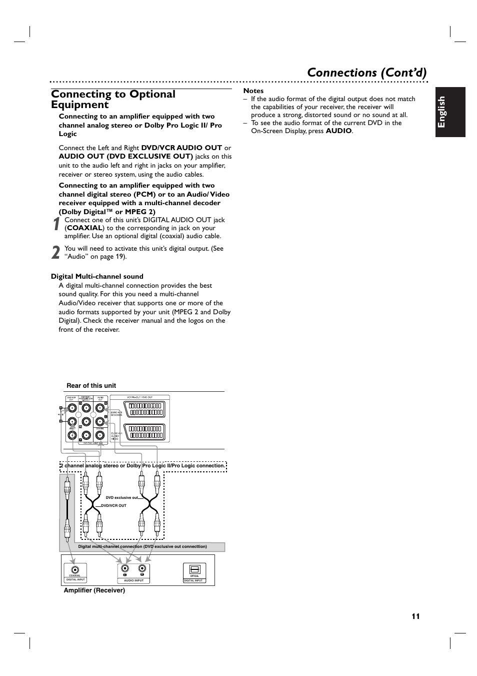 Connections (cont’d), Connecting to optional equipment, English | Philips DVP3100V/19 User Manual | Page 11 / 40