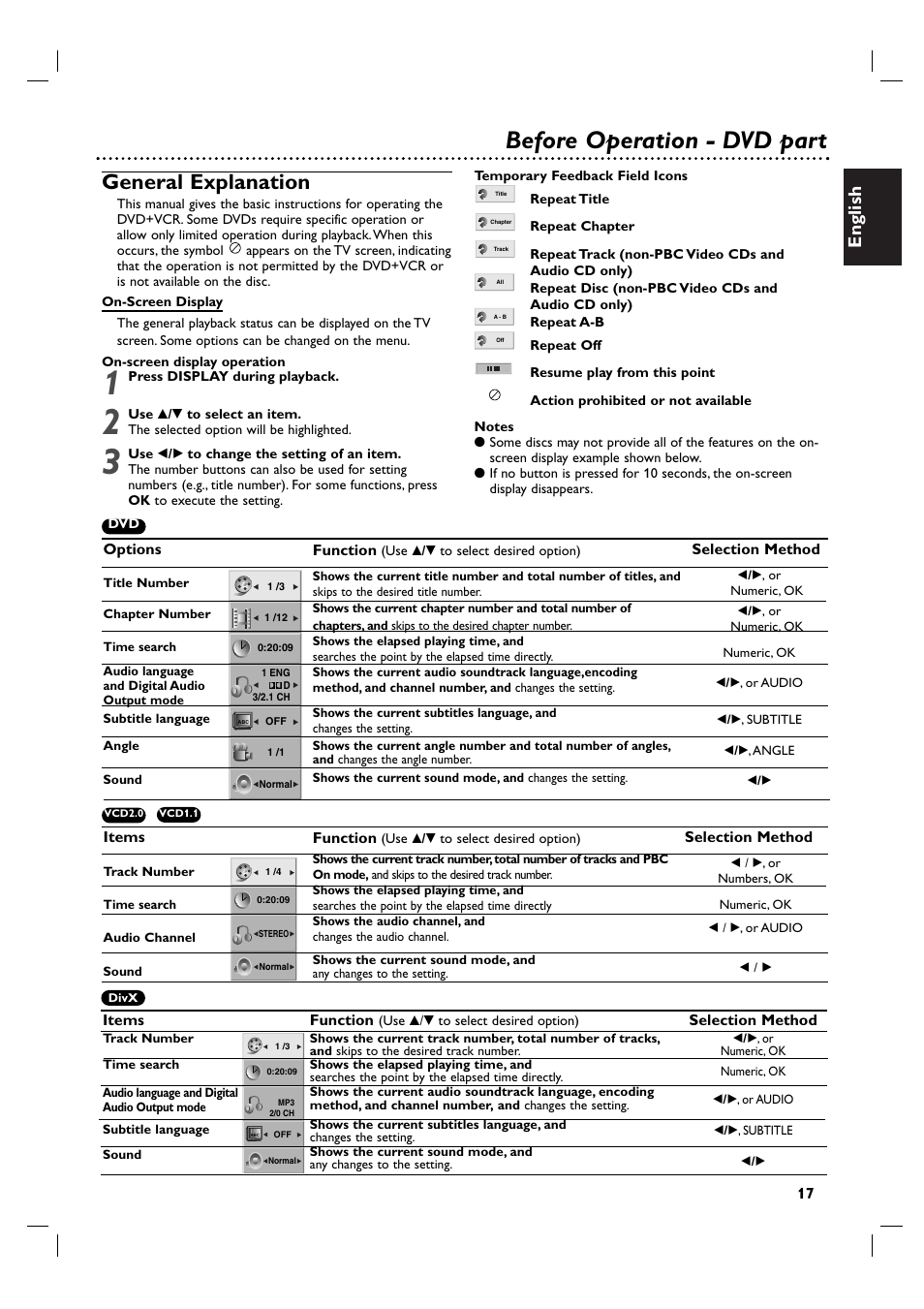 Before operation - dvd part, General explanation, English | Philips DVP3100V/19 User Manual | Page 17 / 40