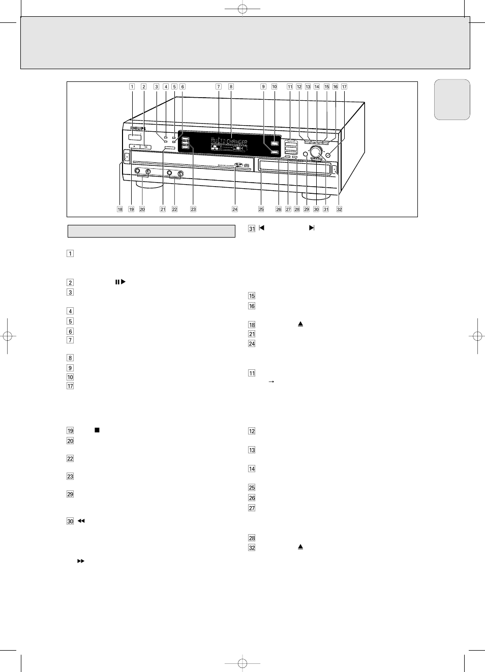 Controls and connections, General, Cd changer | Cd recorder, Controls on the front, English | Philips CDR 786 User Manual | Page 7 / 34