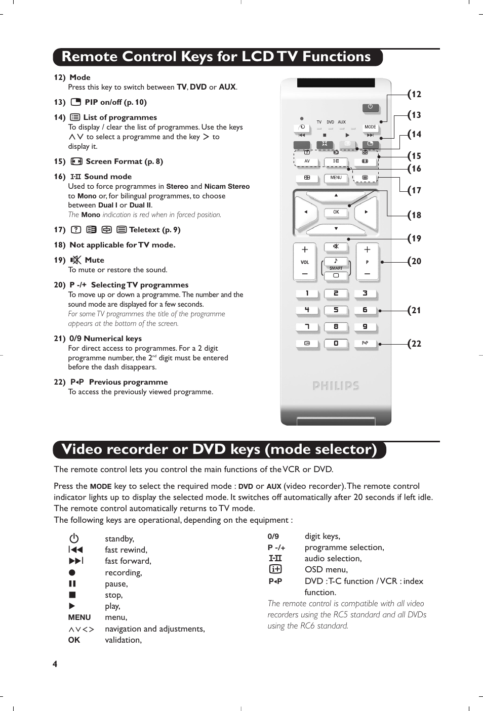 Remote control keys for lcd tv functions, Video recorder or dvd keys (mode selector) | Philips 15PF5120/58 User Manual | Page 10 / 262