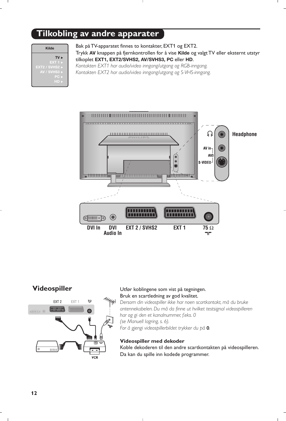 Tilkobling av andre apparater, Videospiller | Philips 15PF5120/58 User Manual | Page 102 / 262