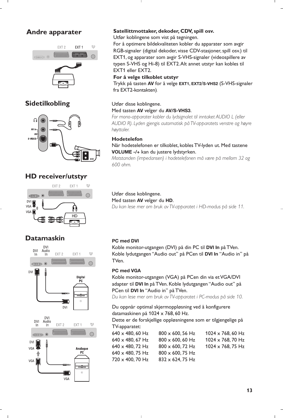 Philips 15PF5120/58 User Manual | Page 103 / 262