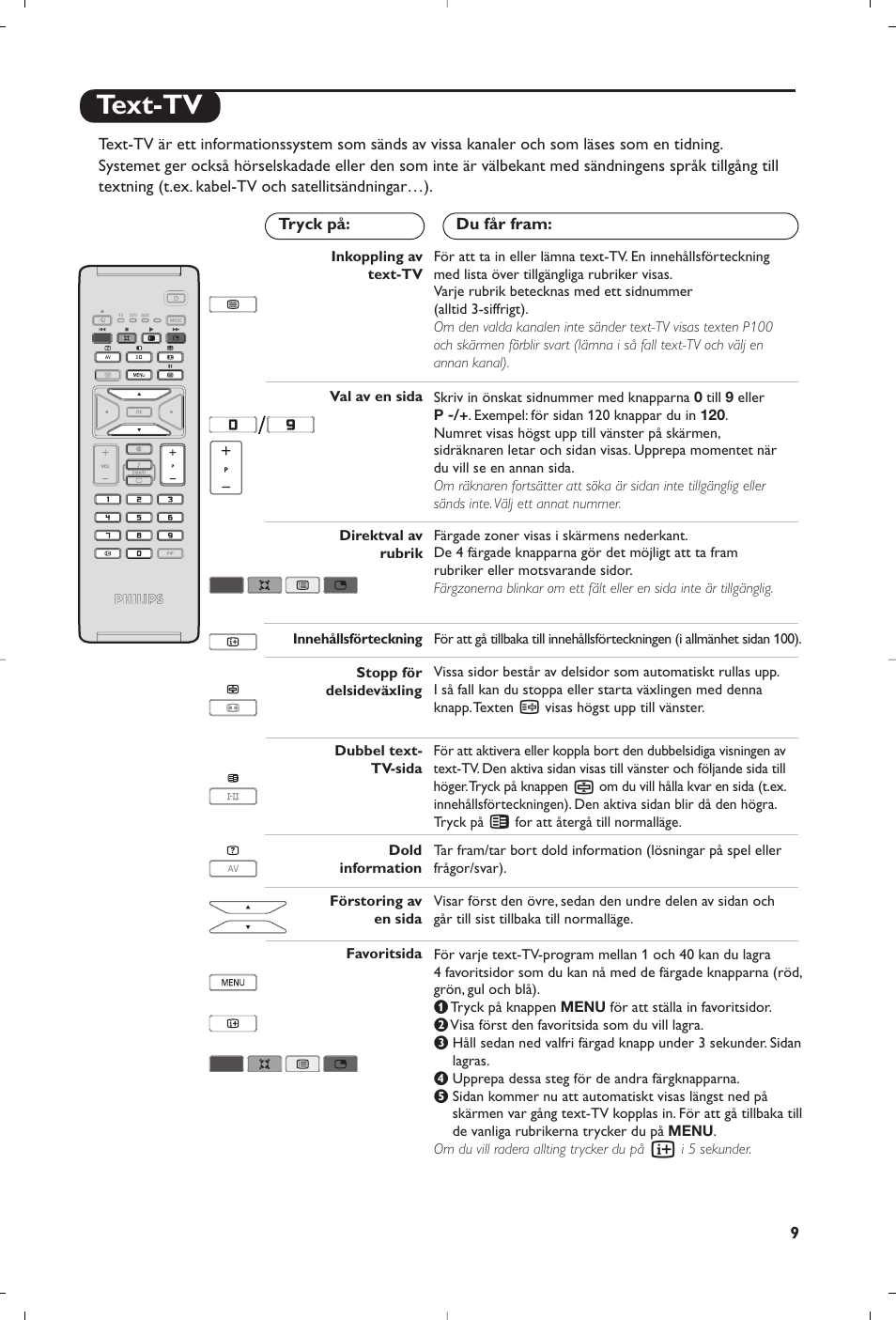 Text-tv | Philips 15PF5120/58 User Manual | Page 113 / 262