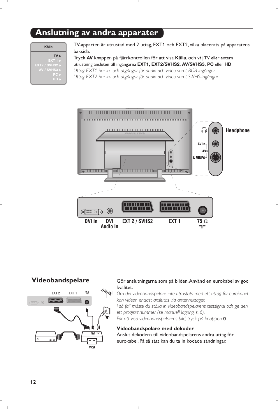 Anslutning av andra apparater, Videobandspelare | Philips 15PF5120/58 User Manual | Page 116 / 262