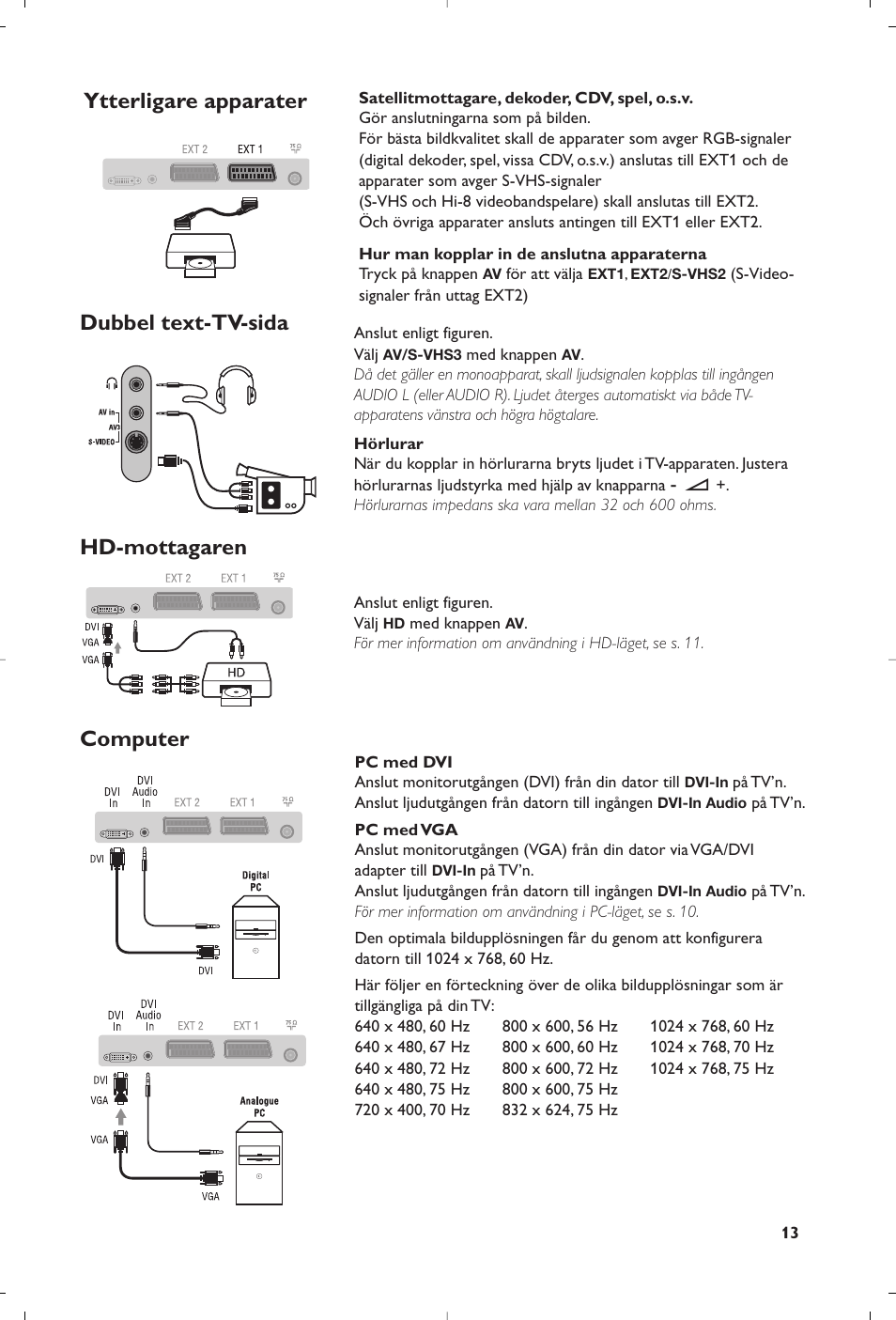 Philips 15PF5120/58 User Manual | Page 117 / 262