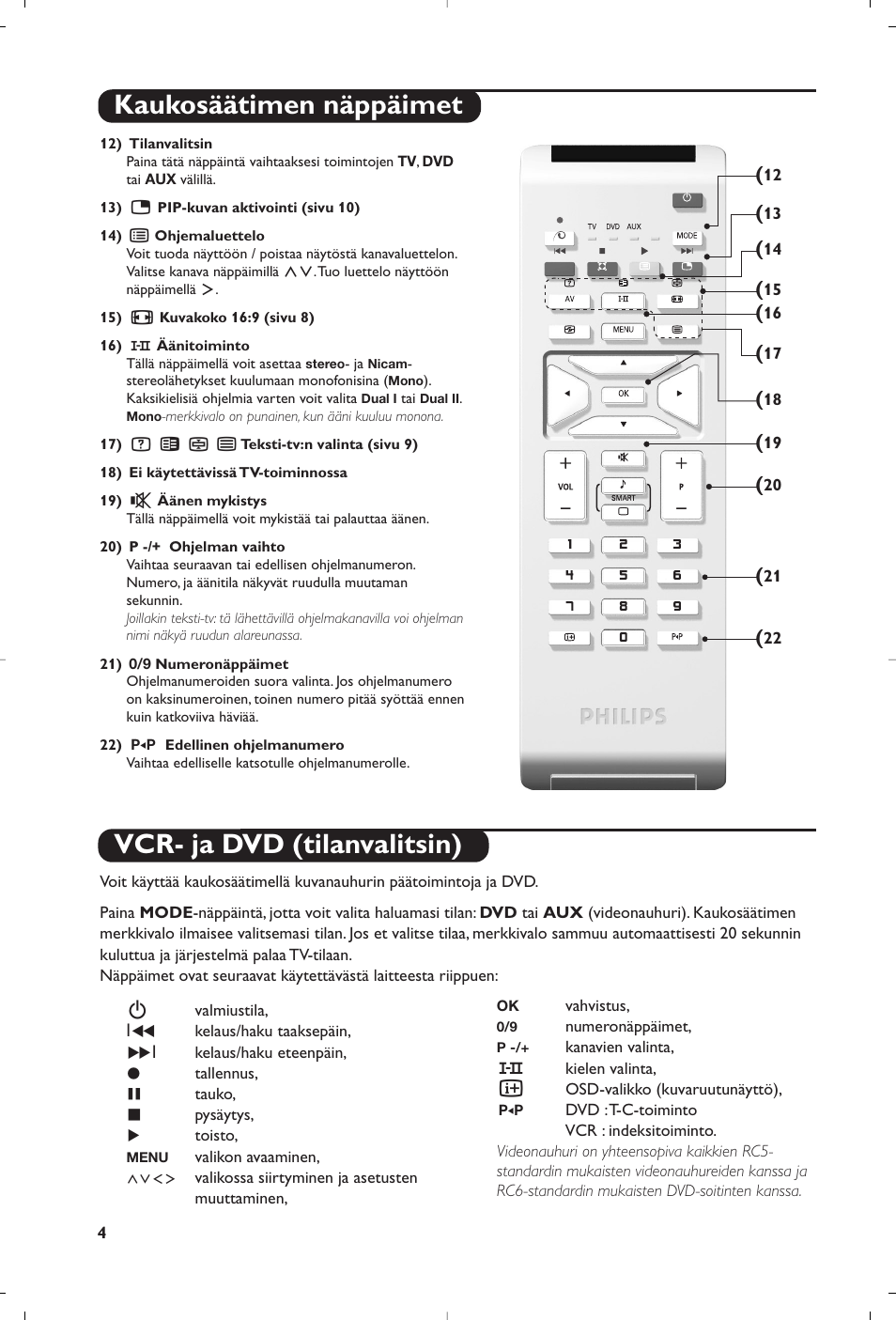 Kaukosäätimen näppäimet, Vcr- ja dvd (tilanvalitsin) | Philips 15PF5120/58 User Manual | Page 122 / 262