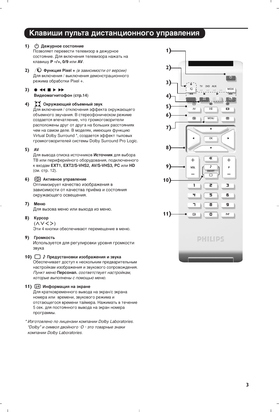 До‡‚л¯л фыо¸ъ‡ ‰лтъ‡ìˆëóììó„у ыф‡‚îâìëﬂ | Philips 15PF5120/58 User Manual | Page 137 / 262