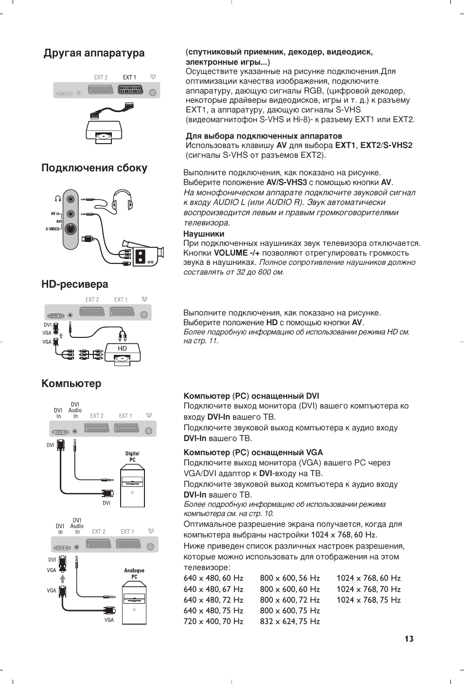 Philips 15PF5120/58 User Manual | Page 147 / 262