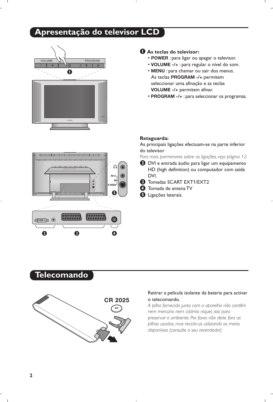 Apresentação do televisor lcd telecomando | Philips 15PF5120/58 User Manual | Page 164 / 262