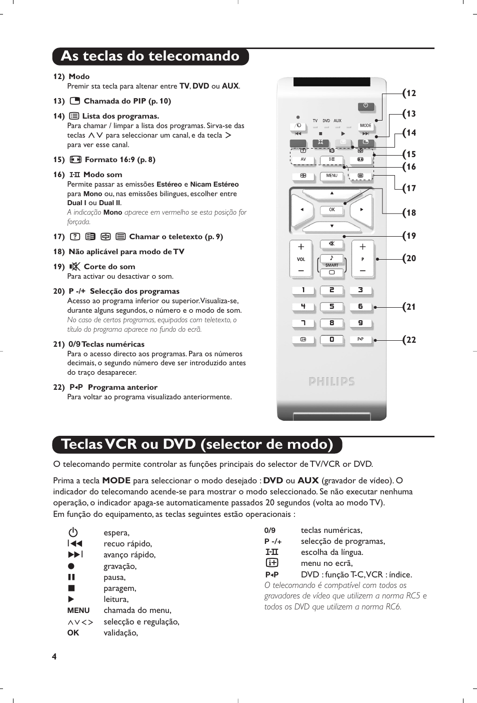 As teclas do telecomando, Teclas vcr ou dvd (selector de modo) | Philips 15PF5120/58 User Manual | Page 166 / 262