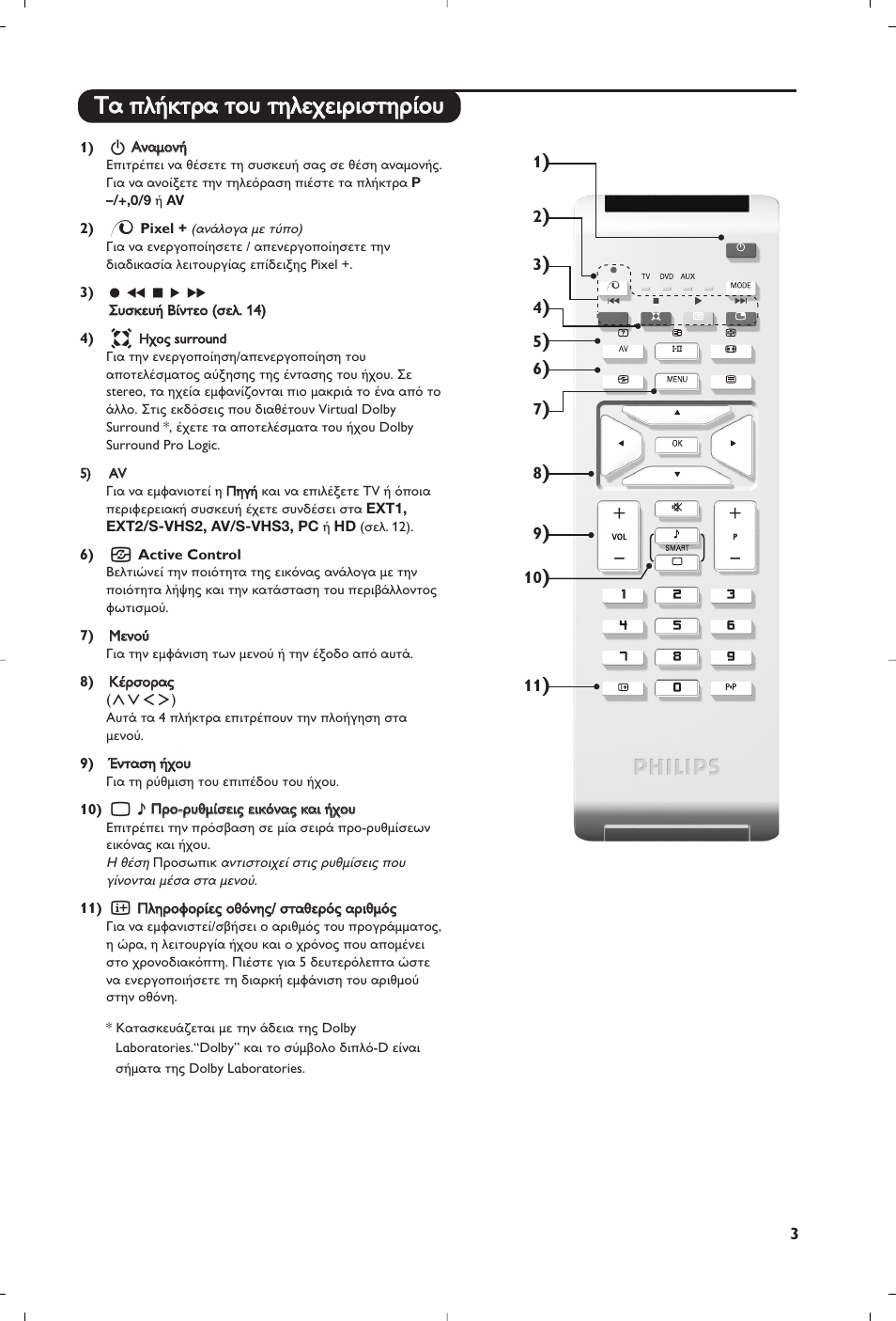 Philips 15PF5120/58 User Manual | Page 179 / 262