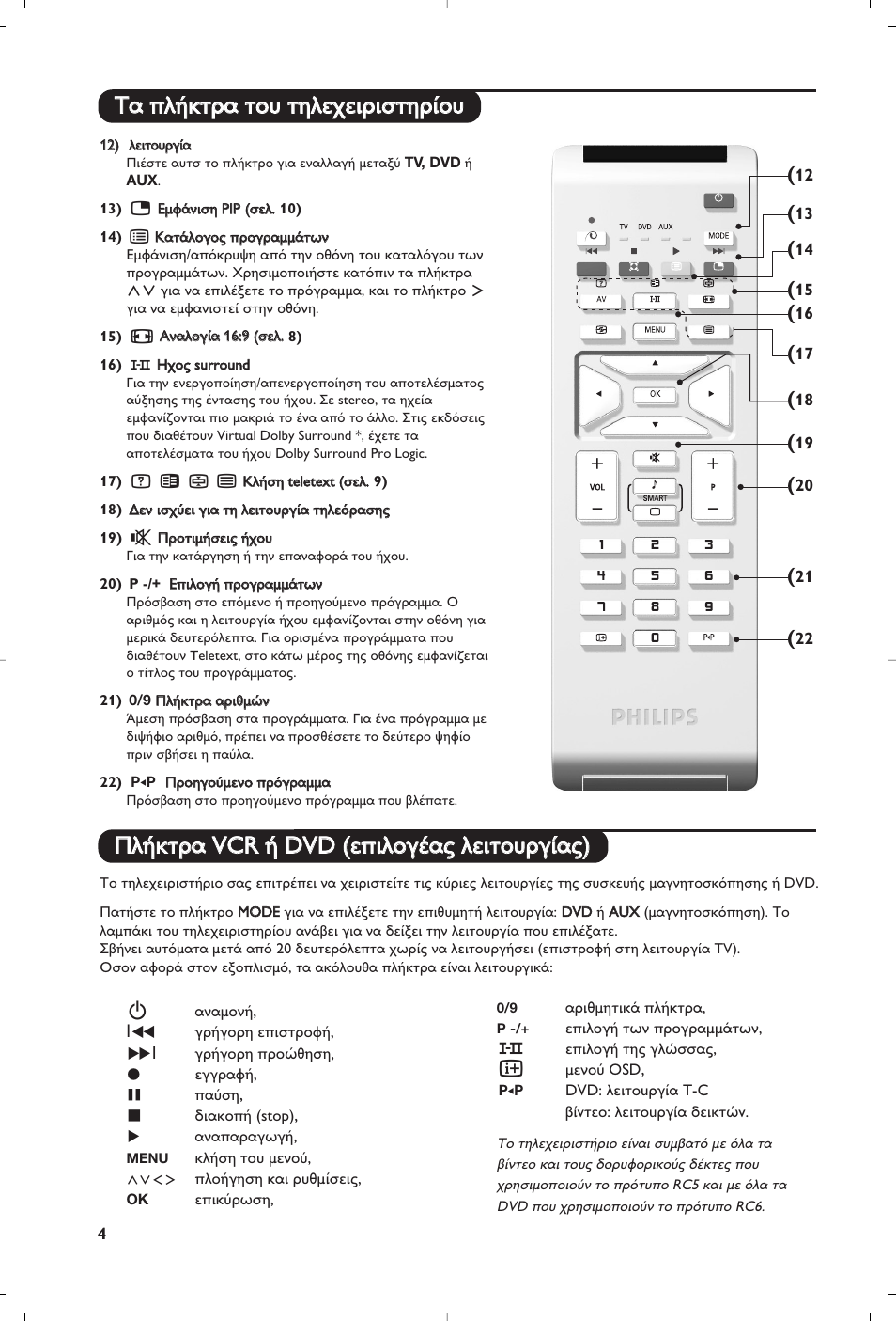 Philips 15PF5120/58 User Manual | Page 180 / 262