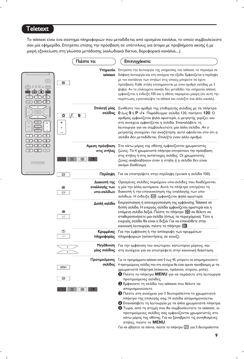 Tte elle ette ex xtt | Philips 15PF5120/58 User Manual | Page 185 / 262