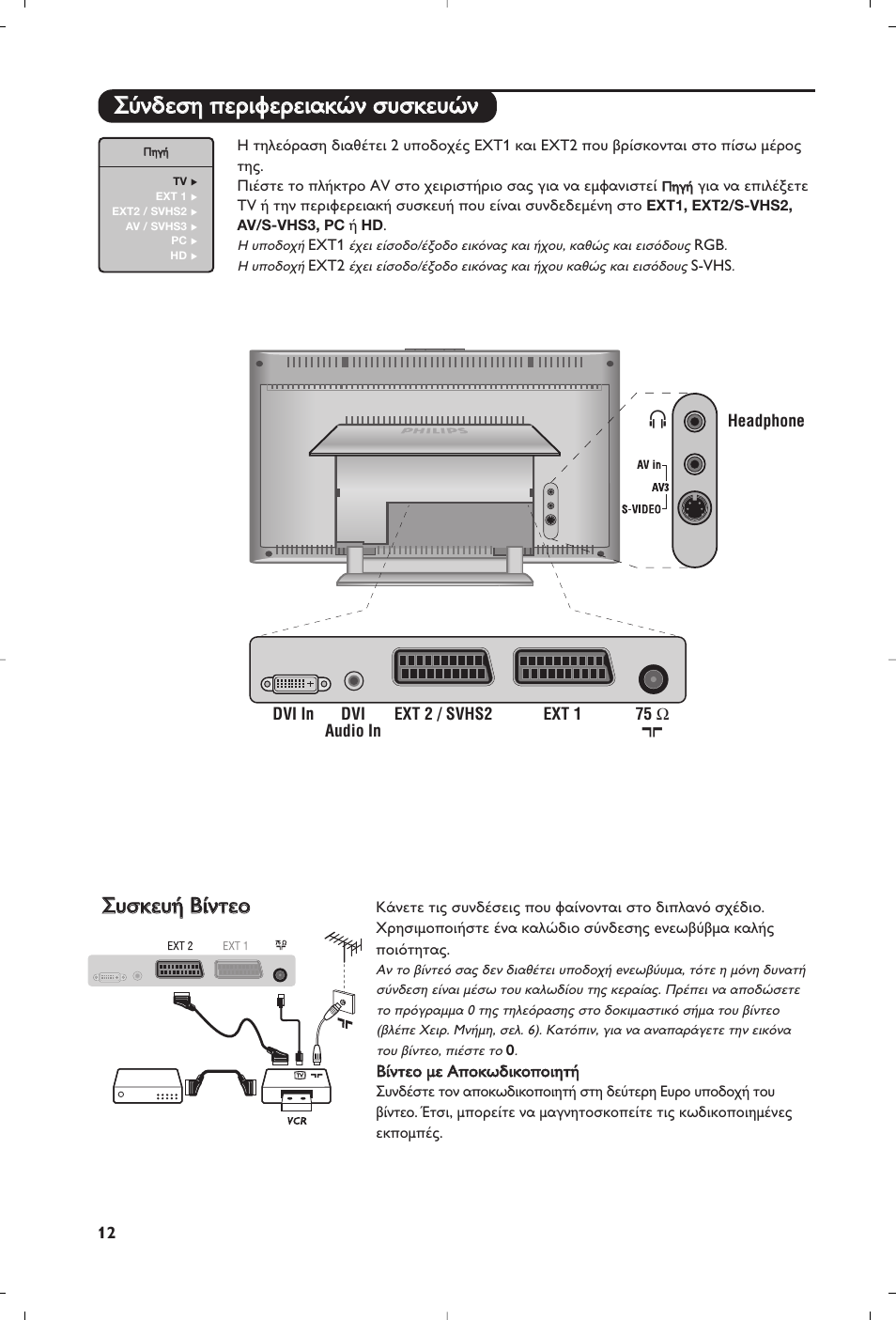 Ы ыо овв˘ ˘‹ ‹ b b››уущщввф ф | Philips 15PF5120/58 User Manual | Page 188 / 262