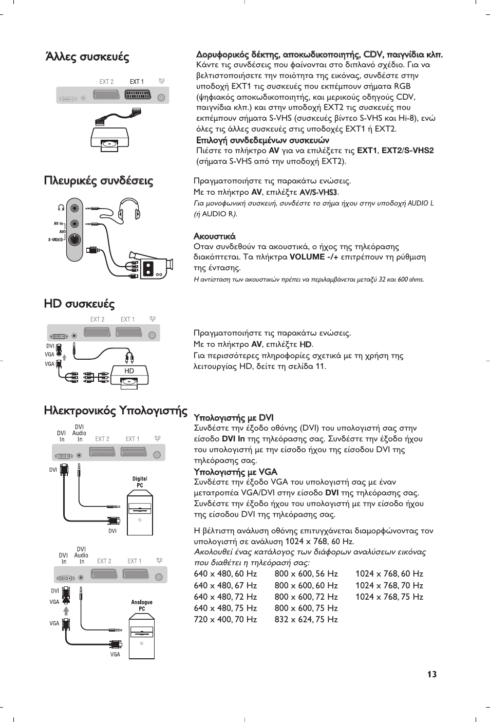 Philips 15PF5120/58 User Manual | Page 189 / 262