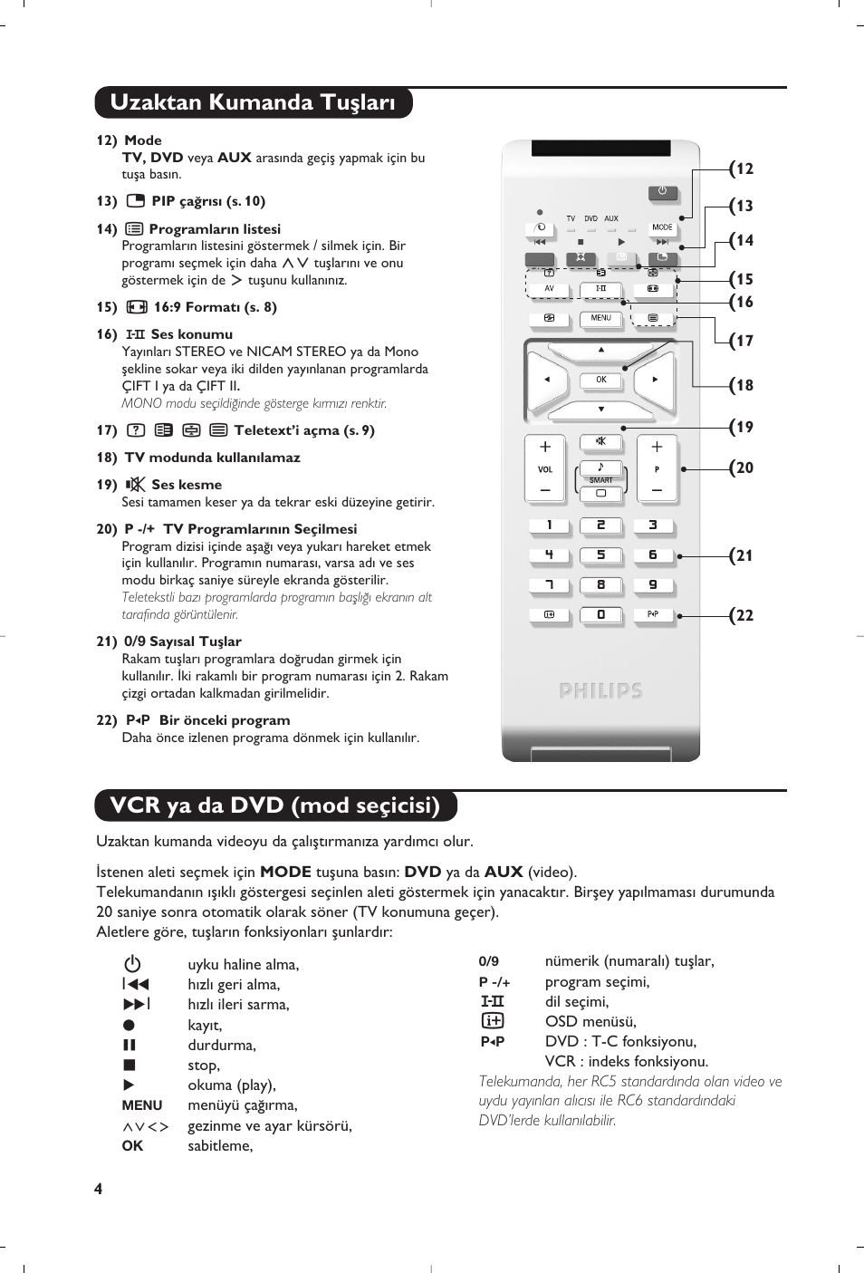 Uzaktan kumanda tuﬂlar, Vcr ya da dvd (mod seçicisi) | Philips 15PF5120/58 User Manual | Page 194 / 262