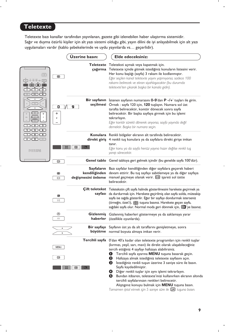 Teletexte | Philips 15PF5120/58 User Manual | Page 199 / 262