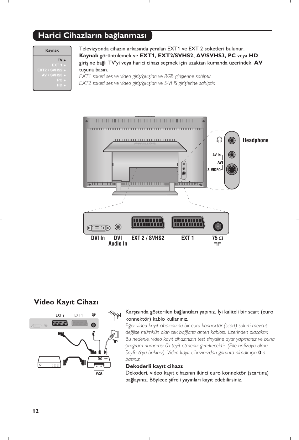 Harici cihazlar›n ba¤lanmas, Video kay›t cihaz | Philips 15PF5120/58 User Manual | Page 202 / 262