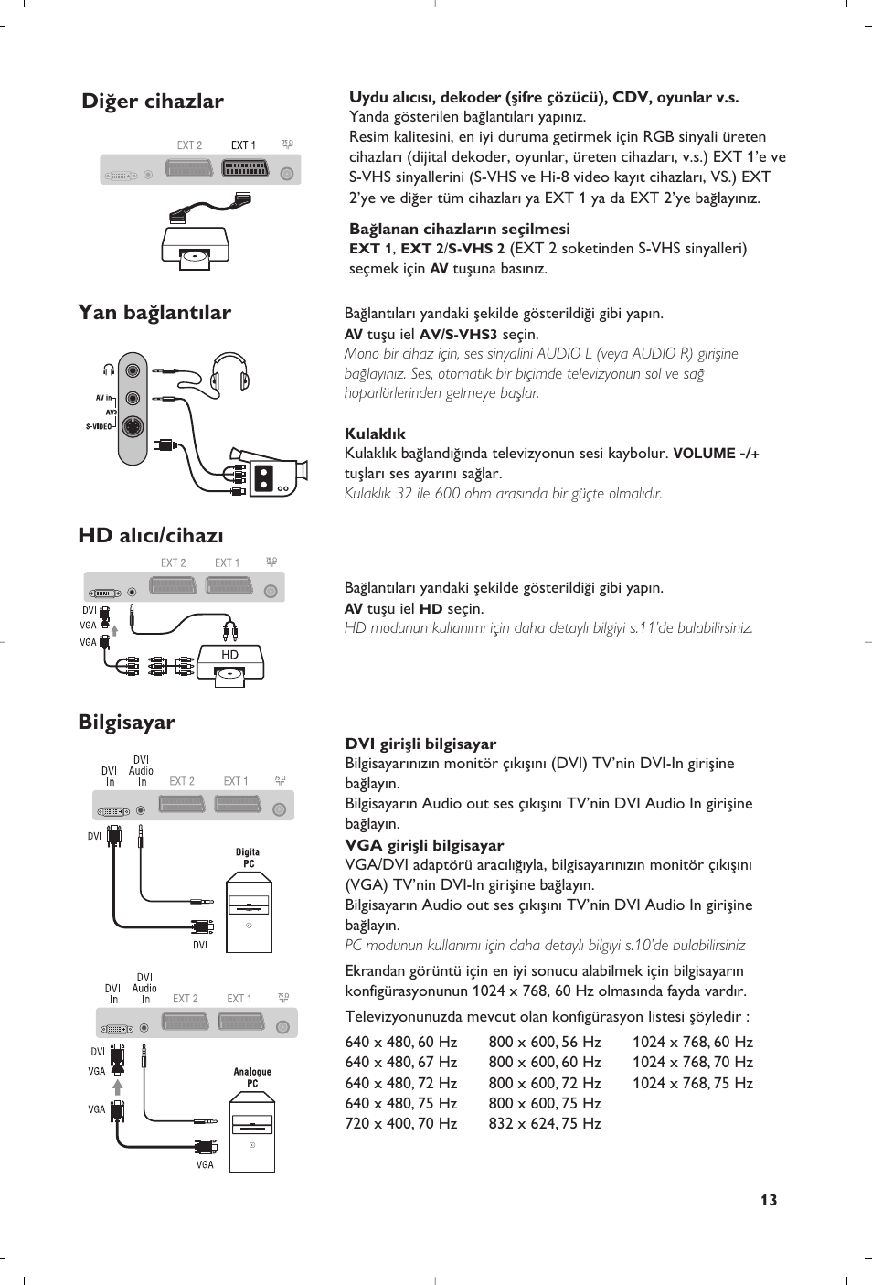 Philips 15PF5120/58 User Manual | Page 203 / 262