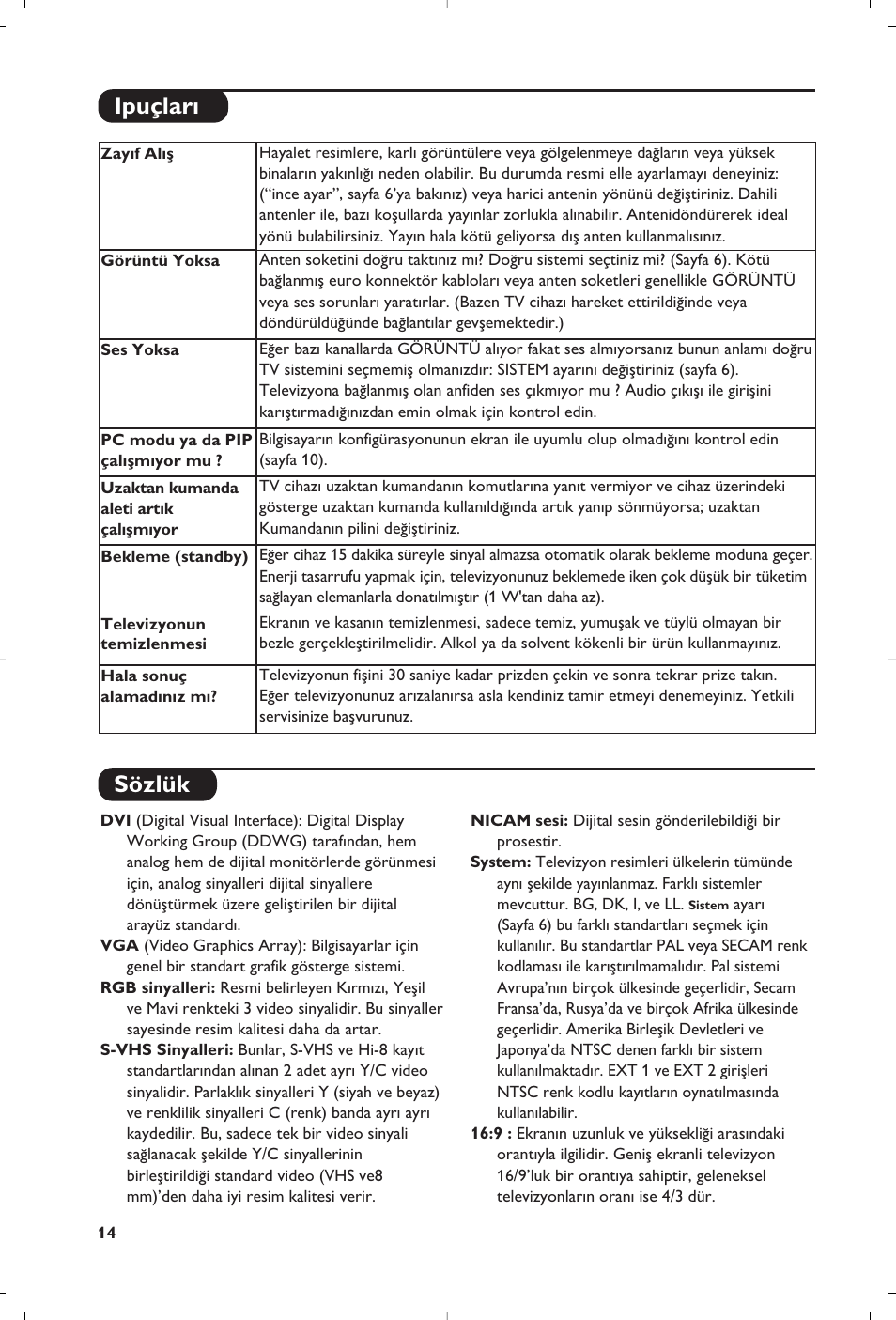 Sözlük, Ipuçlar | Philips 15PF5120/58 User Manual | Page 204 / 262