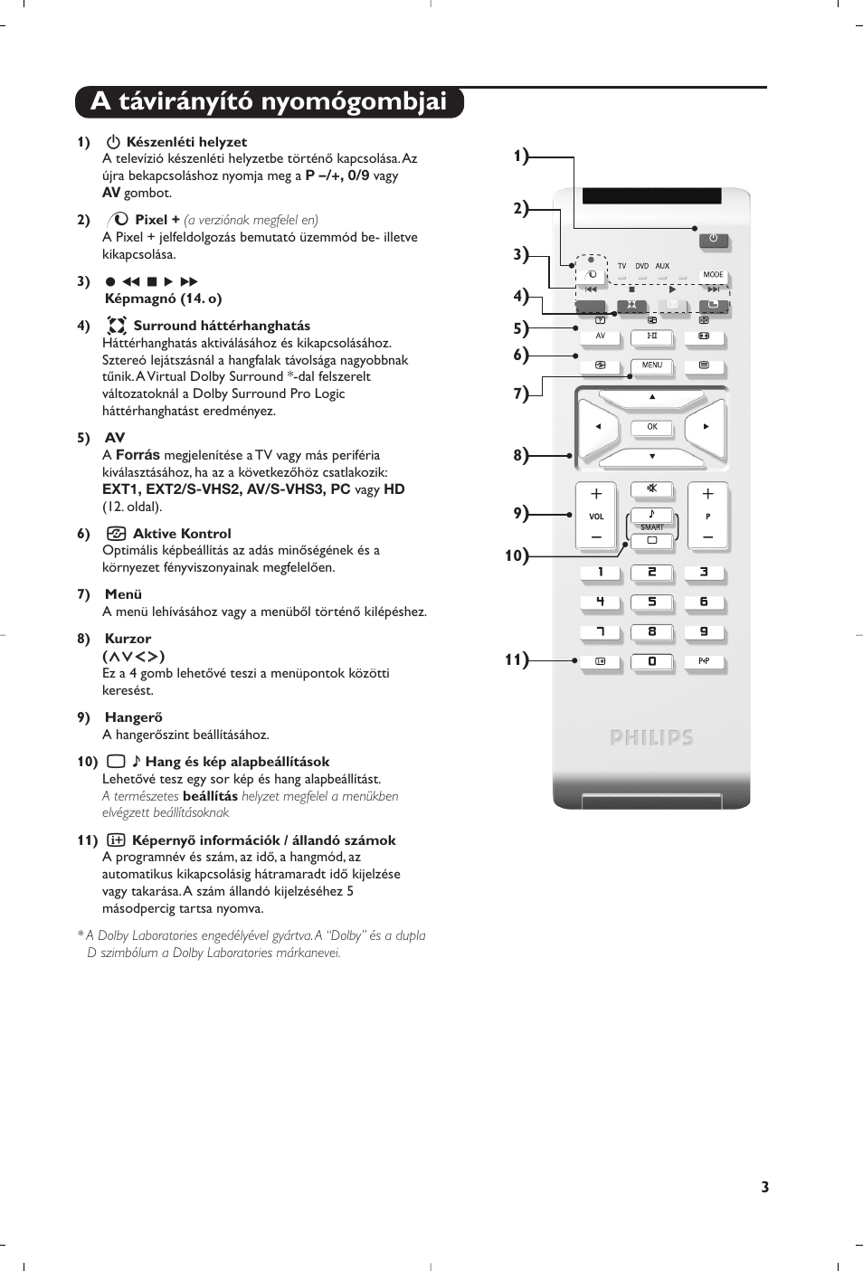 A távirányító nyomógombjai | Philips 15PF5120/58 User Manual | Page 207 / 262