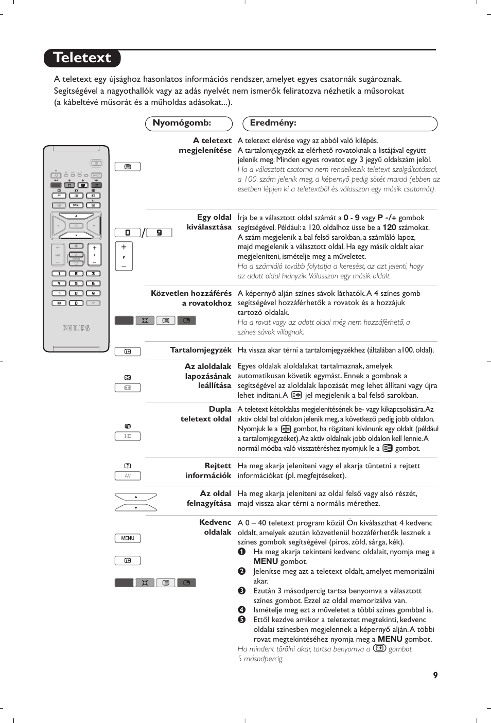 Teletext | Philips 15PF5120/58 User Manual | Page 213 / 262