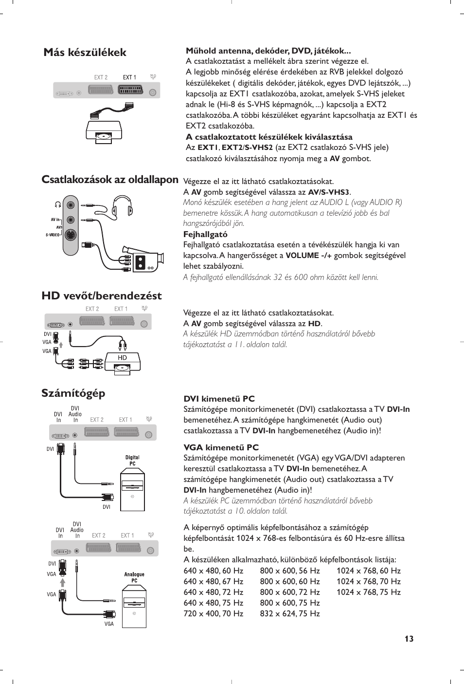 Philips 15PF5120/58 User Manual | Page 217 / 262