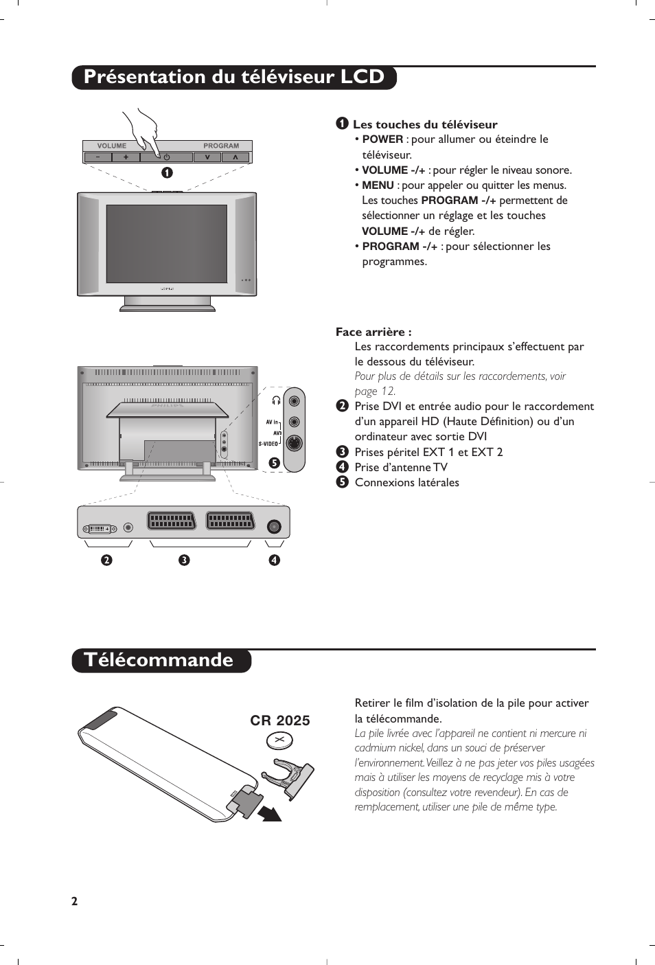 Présentation du téléviseur lcd télécommande | Philips 15PF5120/58 User Manual | Page 22 / 262