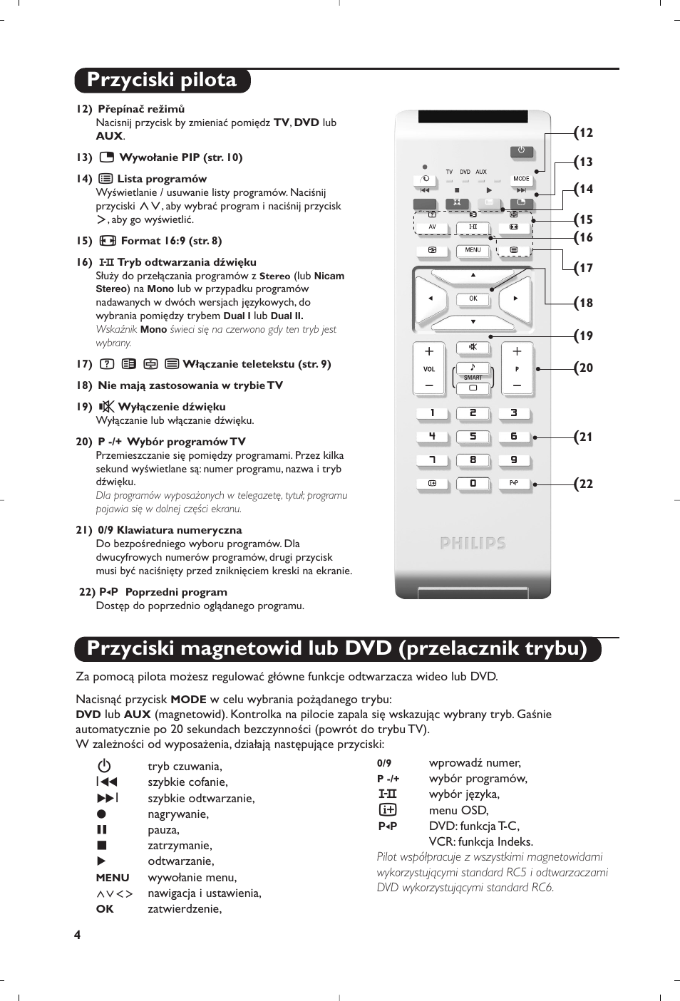 Przyciski pilota, Przyciski magnetowid lub dvd (przelacznik trybu) | Philips 15PF5120/58 User Manual | Page 222 / 262