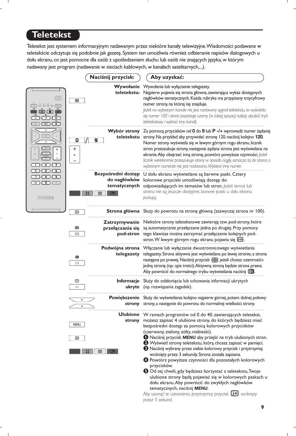 Teletekst | Philips 15PF5120/58 User Manual | Page 227 / 262