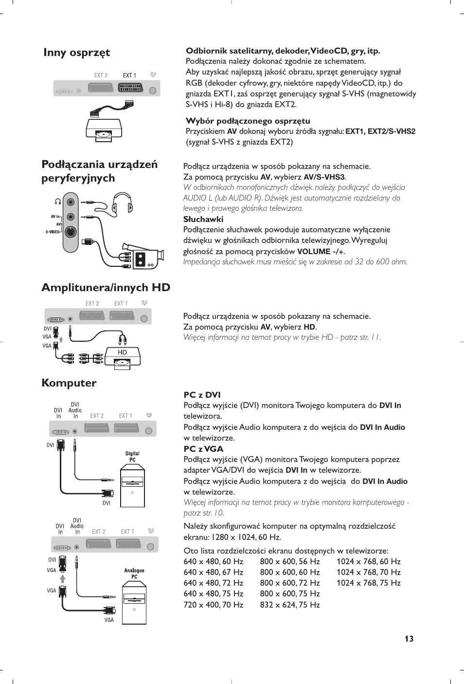 Inny osprzęt amplitunera/innych hd komputer, Podłączania urządzeń peryferyjnych | Philips 15PF5120/58 User Manual | Page 231 / 262