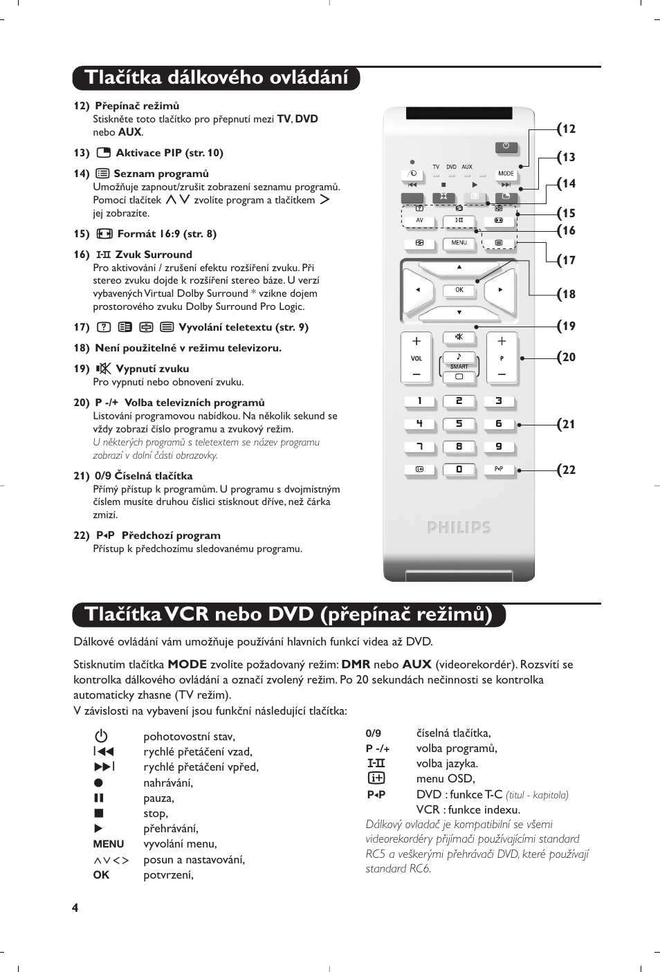 Tlačítka dálkového ovládání, Tlačítka vcr nebo dvd (přepínač režimů) | Philips 15PF5120/58 User Manual | Page 236 / 262