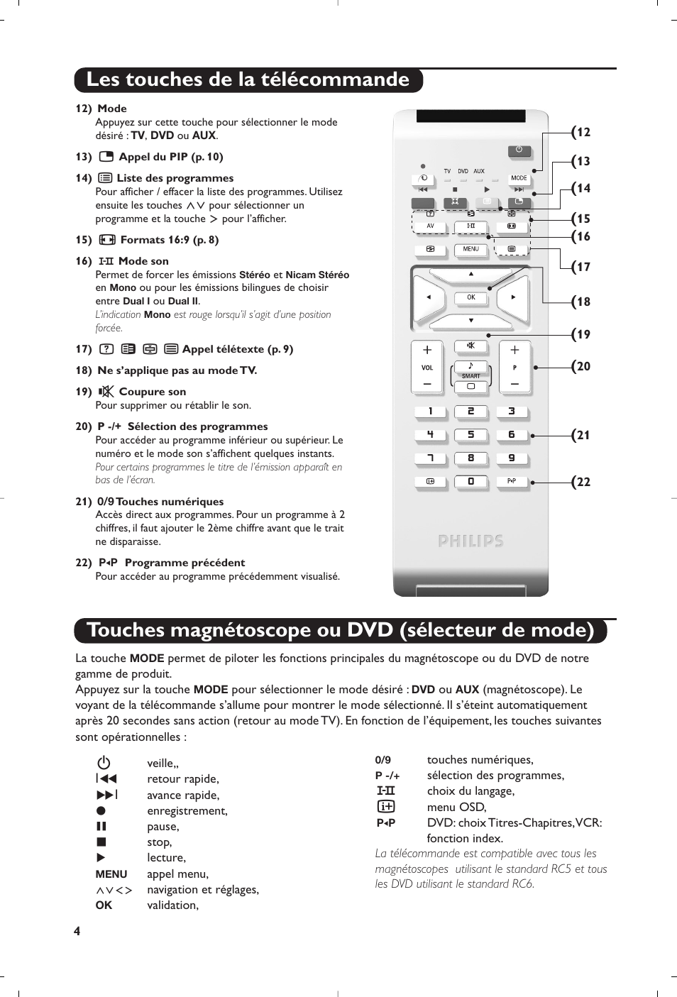 Les touches de la télécommande, Touches magnétoscope ou dvd (sélecteur de mode) | Philips 15PF5120/58 User Manual | Page 24 / 262