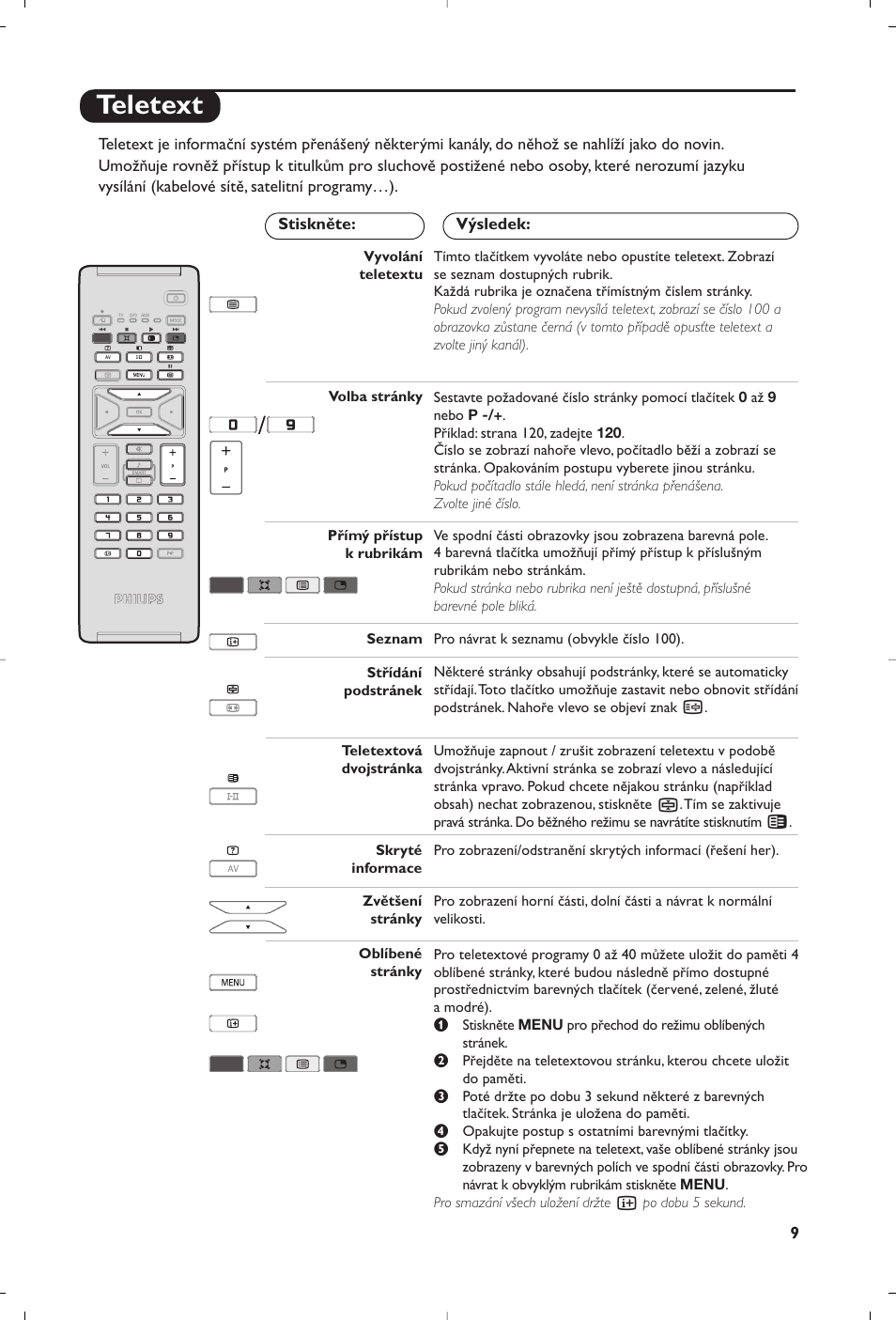 Teletext | Philips 15PF5120/58 User Manual | Page 241 / 262